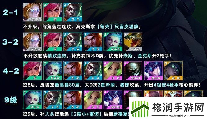 金铲铲之战S9最新皮城枪手阵容玩法攻略