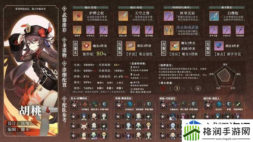 原神胡桃中玩家应对策略的深度解读