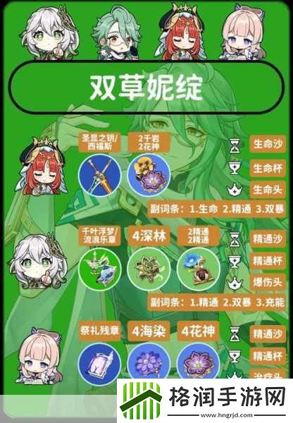 原神白术强度深度剖析