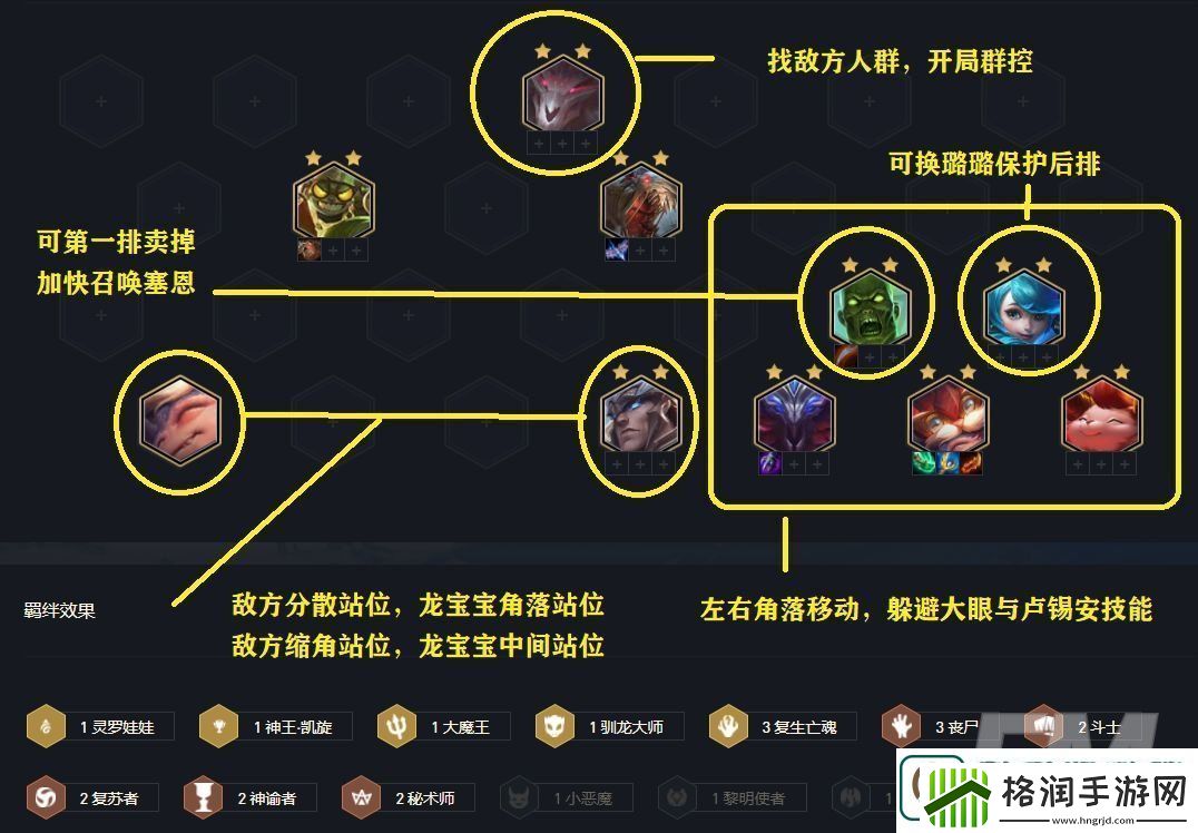 云顶之弈s5.5赛季中丧尸怎么玩
