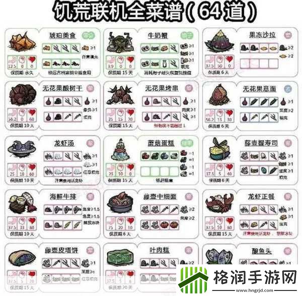 泰拉瑞亚饥荒联动