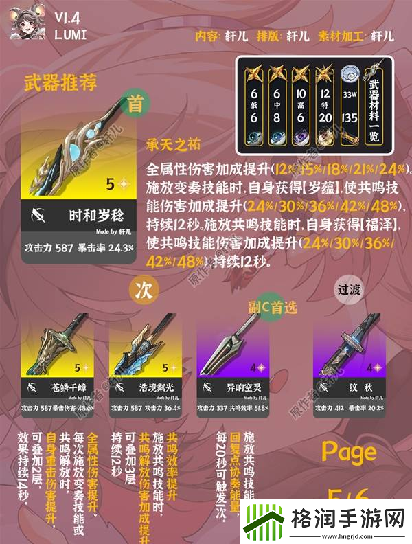 鸣潮灯灯全面培养攻略灯灯武器声骸配队阵容推荐