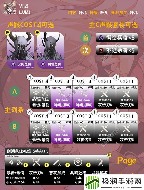 鸣潮灯灯全面培养攻略灯灯武器声骸配队阵容推荐