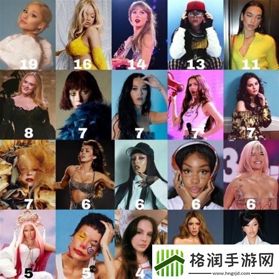 游民叭人；身为战绩超越霉霉的女人A妹却想放弃流行音乐