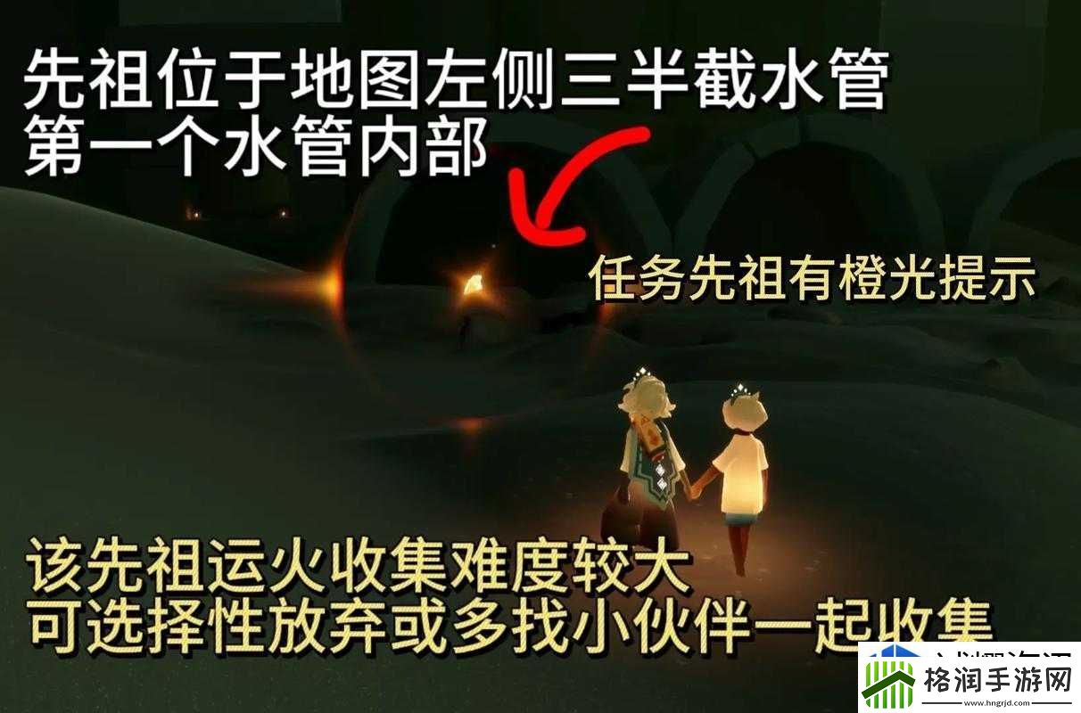 角色的最佳搭配