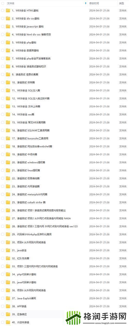 探索JavaparserXXXX乱的深层次影响