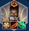 成长加速法