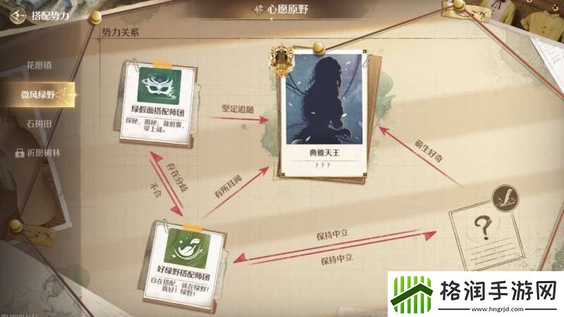 无限暖暖典雅天王完美攻略典雅天王解锁