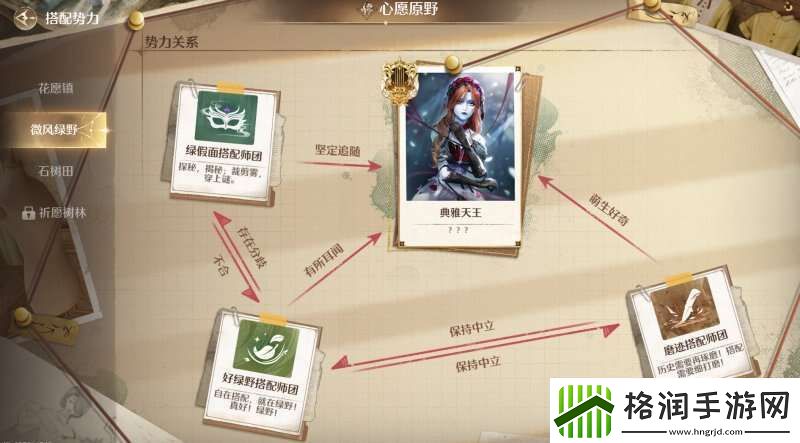 无限暖暖典雅天王完美攻略典雅天王解锁