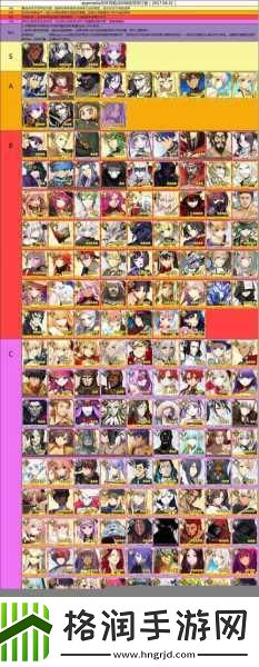 FGO圣杯转临深度攻略