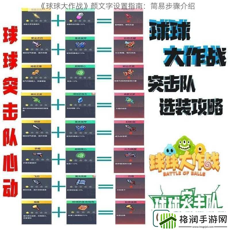 球球大作战颜文字设置指南