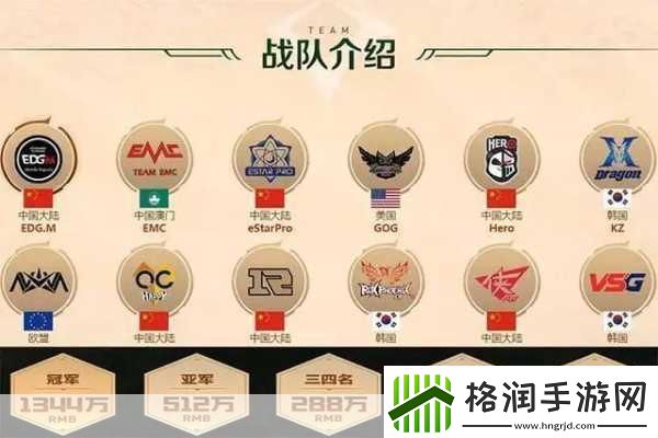 王者荣耀你已在队伍中的深层解读