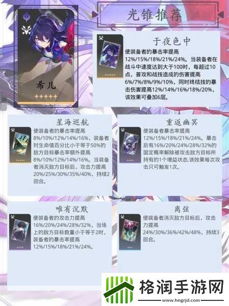 崩坏星穹铁道希儿辅助选择全攻略