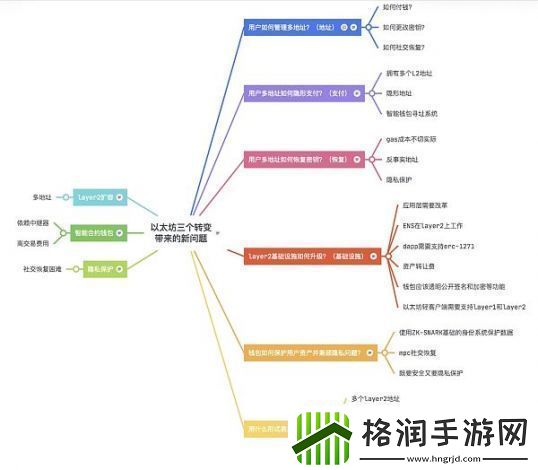 闪电突击下架原因