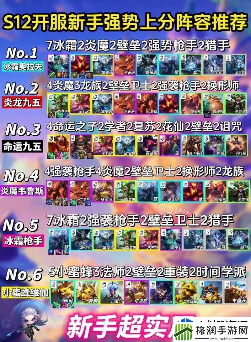 巅峰竞技场防守阵容及进攻阵容推荐