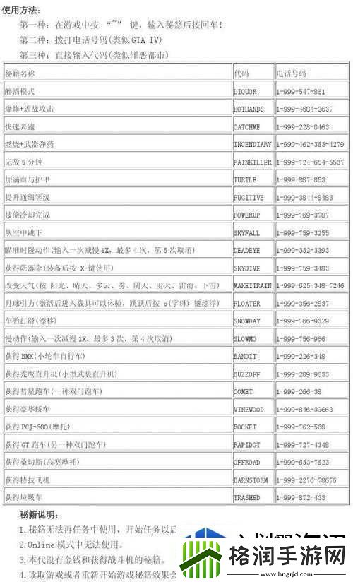 半条命2失落的海岸线终极秘籍大全