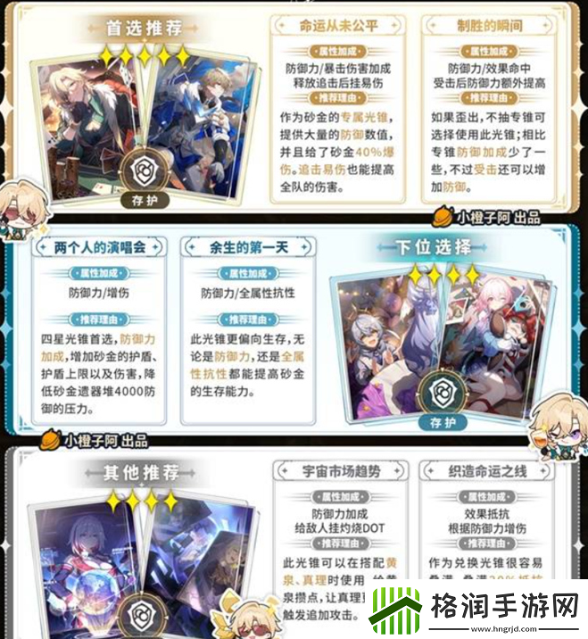 崩坏星穹铁道砂金光锥怎么搭配砂金光锥选择解析