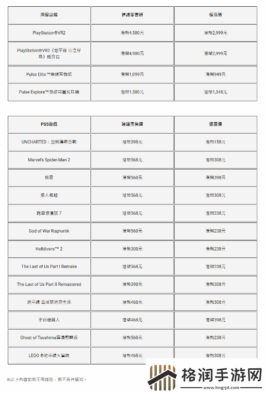 PS5游戏配件年末优惠活动开启！耳机游戏手柄都打折
