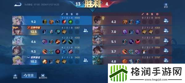 敖隐任何情况下都不需要攻速