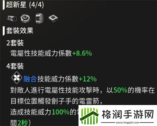 第一后裔邦妮模组怎么配装邦妮模组配装推荐！