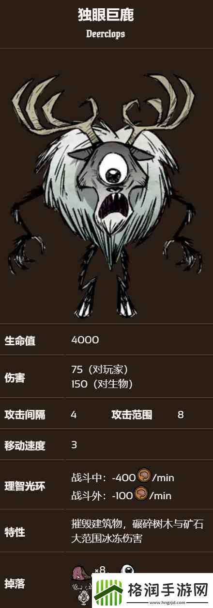 饥荒新家园冬季boss在哪