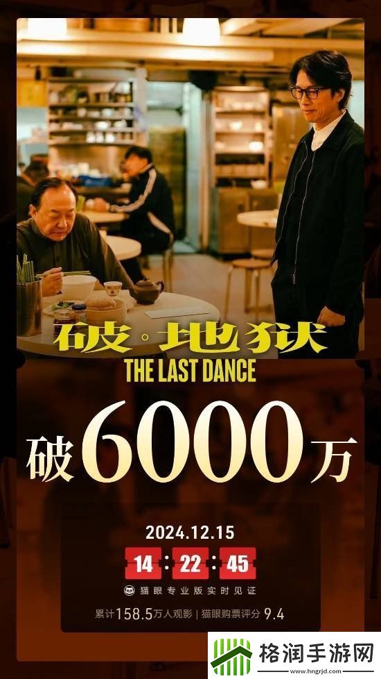 黄子华新片破·地狱票房突破6000万！豆瓣评分8.6