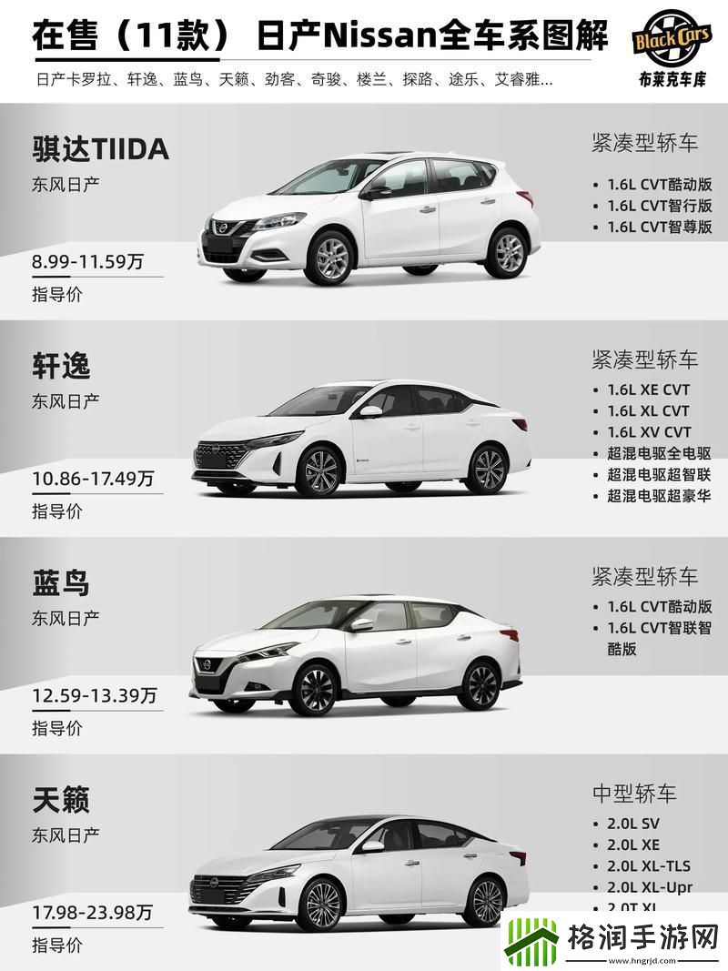 内容丰富日产一二三区别免费必看友