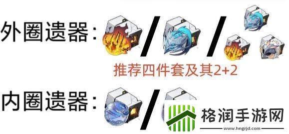 崩坏星穹铁道飞霄遗器选择方案