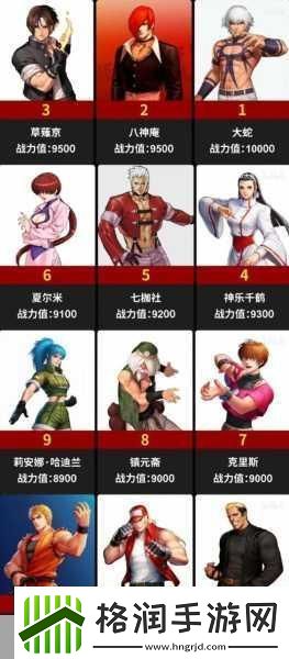 97拳皇角色大揭秘