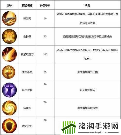 武林外传官方手游饰品锻造深度解析规则详解、实战技巧助你打造顶级装备