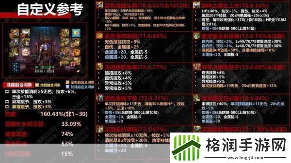 DNF高效刷取无色小晶块