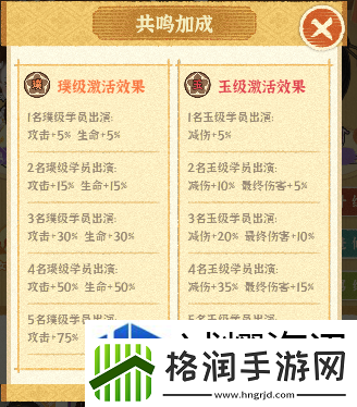 某某朝的女子乐坊团队实力怎么提升