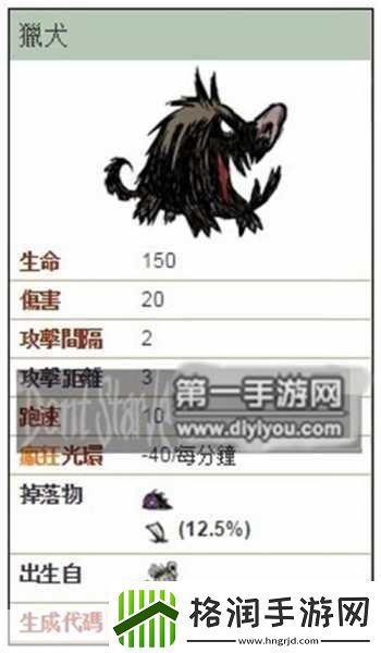 饥荒弦琴使用指南