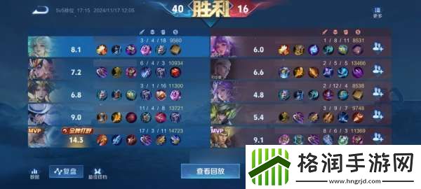 敖隐任何情况下都不需要攻速