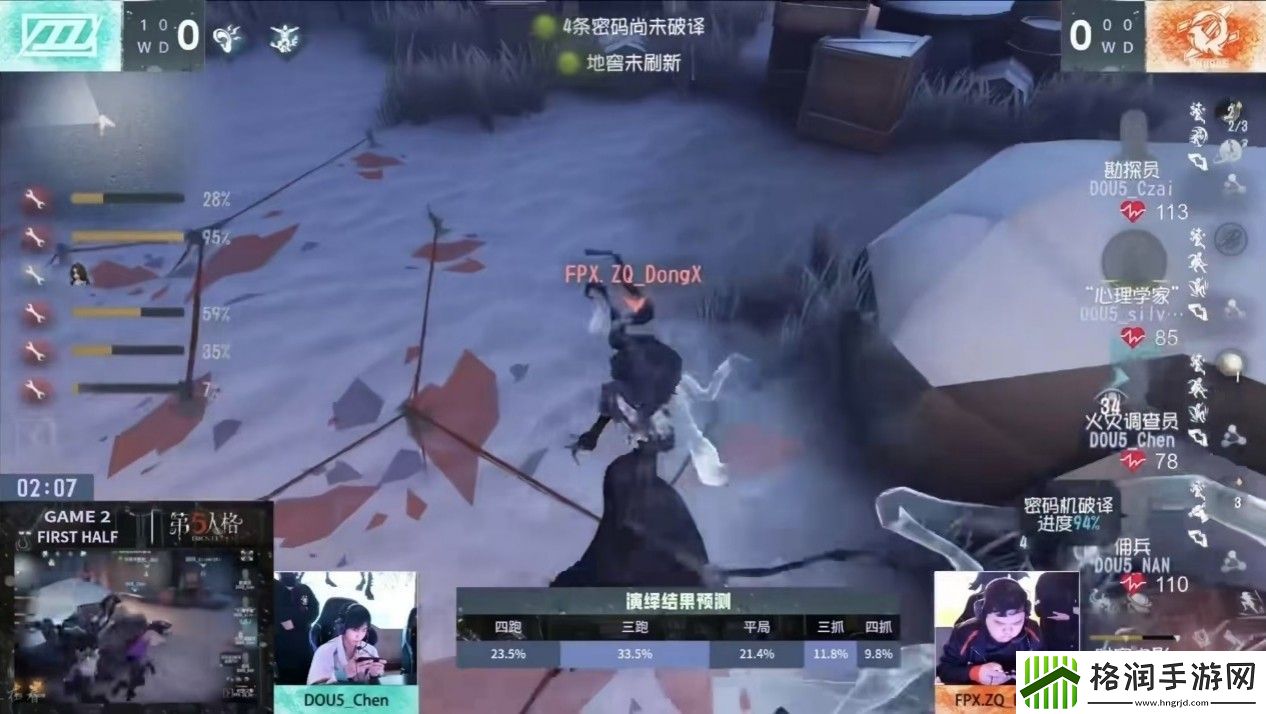 群狼呼啸！Wolves战队磨牙利爪**连捷——第五人格2024秋季赛第八周赛报发布