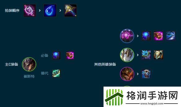 云顶之弈司令术士赌卡牌怎么玩