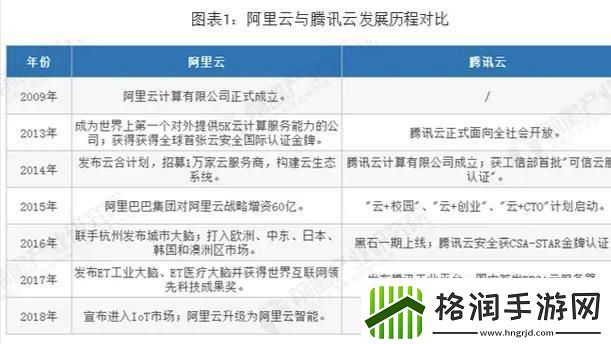 闪电突击下架原因