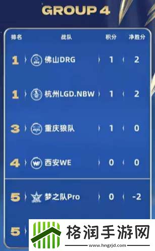 久诚、Fly时隔871天再交手