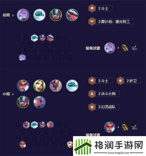 金铲铲之战护卫机甲盖伦阵容怎么搭配