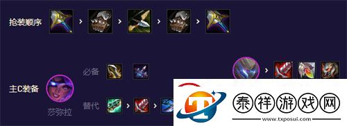 金铲铲之战护卫机甲盖伦阵容怎么搭配