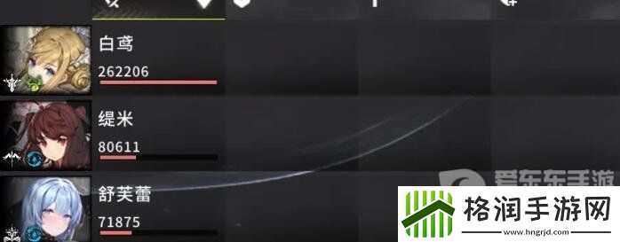 星落白鸢怎么升级