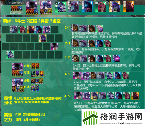 云顶之弈s9.5驯兽师尼菈怎么玩