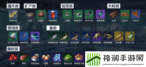 星球重启迷雾深渊进入方法介绍