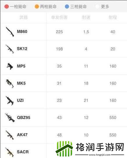 绝地求生手游全面解析