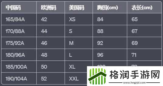 欧洲尺码日本尺码专线揭秘