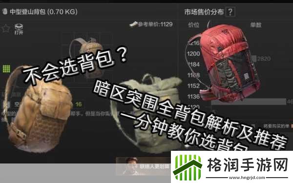 暗区突围奖励盒子神秘揭秘