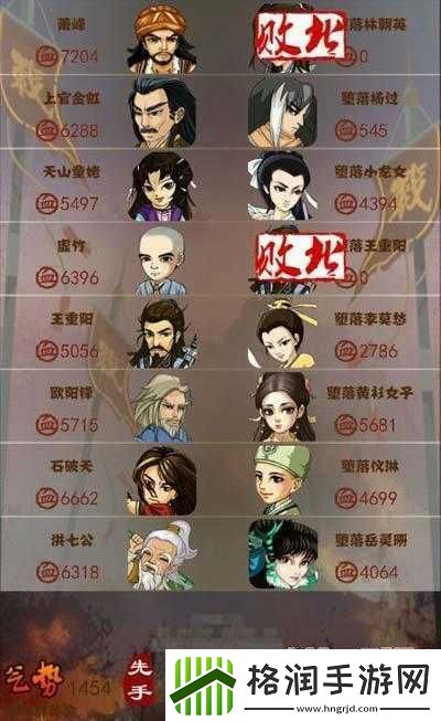 大掌门6人血战阵容推荐第二弹