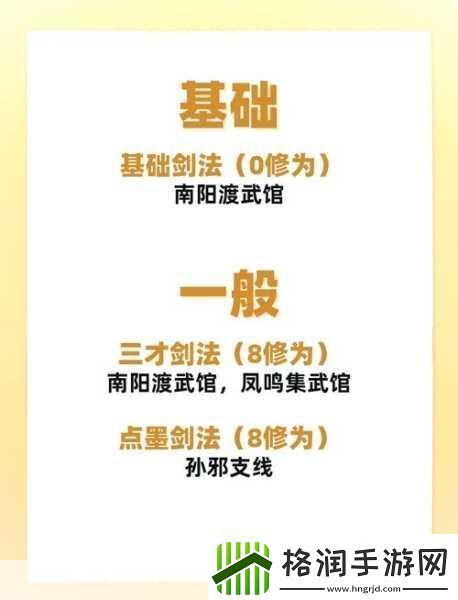 烟雨江湖丹药秘籍