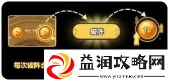 大王不好啦奇门八卦活动全攻略与玩法解析