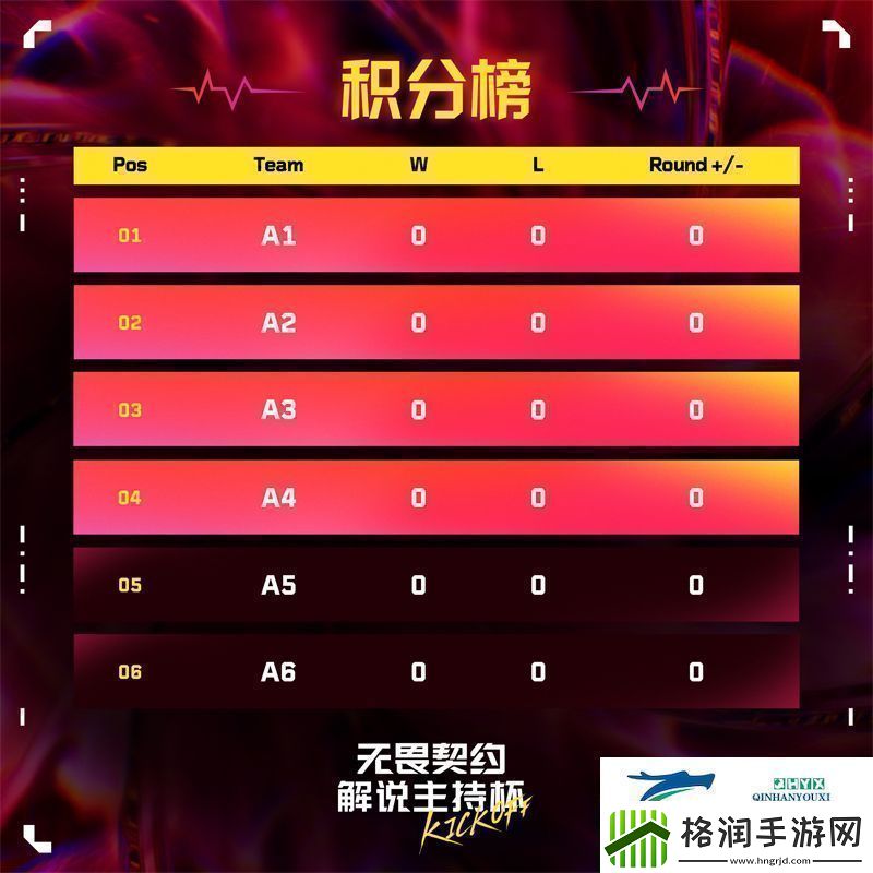 解说主持杯KICKOFF即将快乐开赛